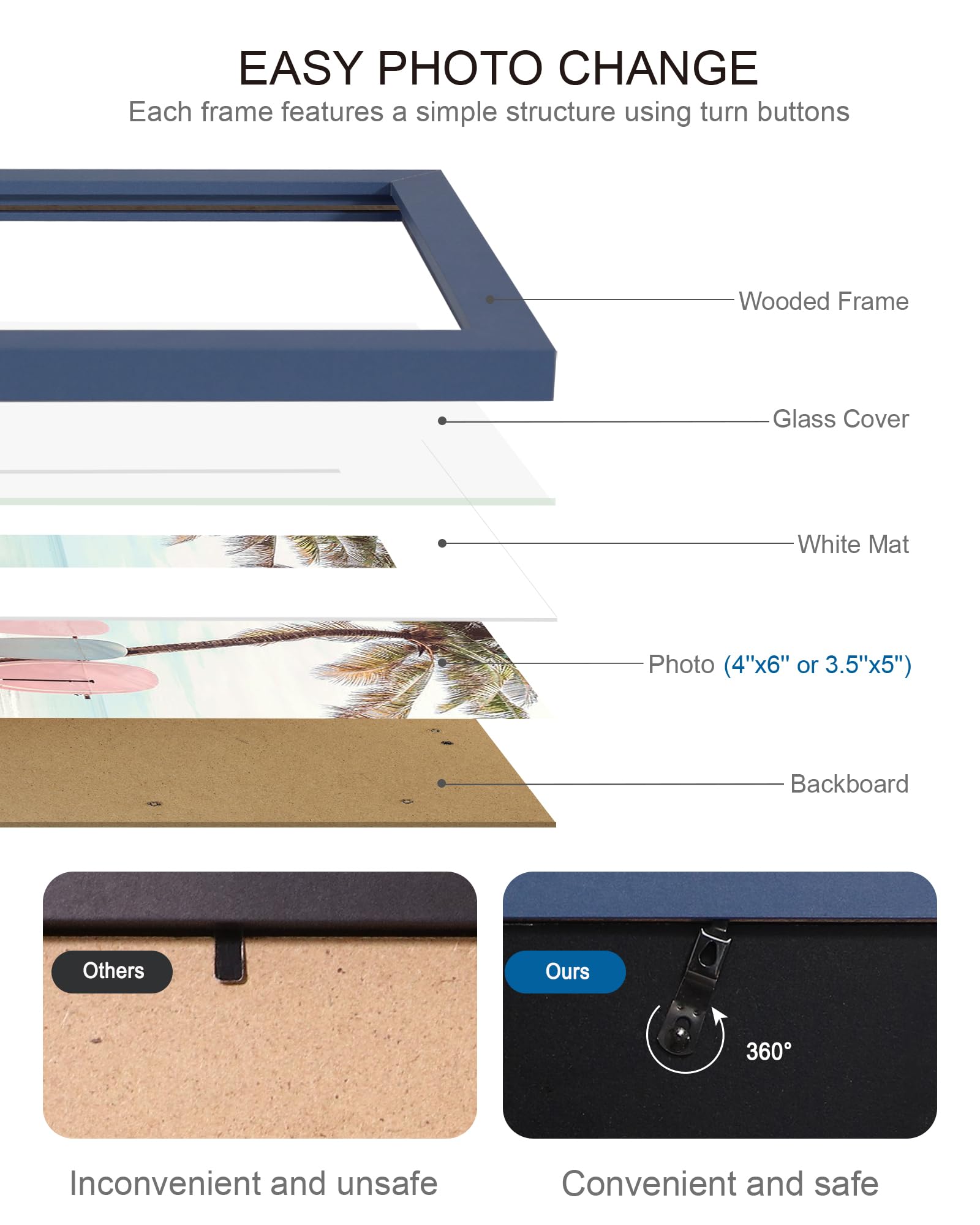 Hongkee 4x6 Picture Frame (4 Pack, Blue), Made of Real Glass and Wooden Frame - Display Pictures 3.5x5 with Mat or 4x6 Without M